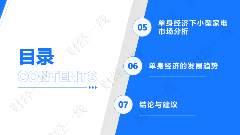 单身经济驱动品牌消费调研报告